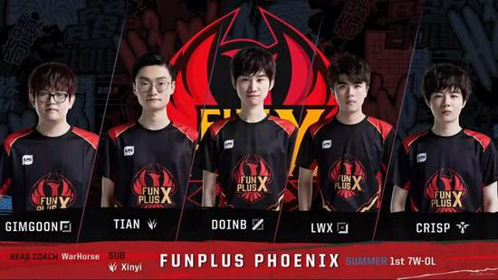 还在数据表 还在数据表