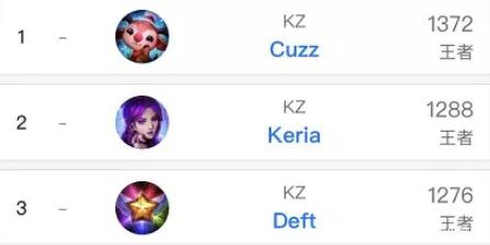 詹姆斯本场 詹姆斯本场