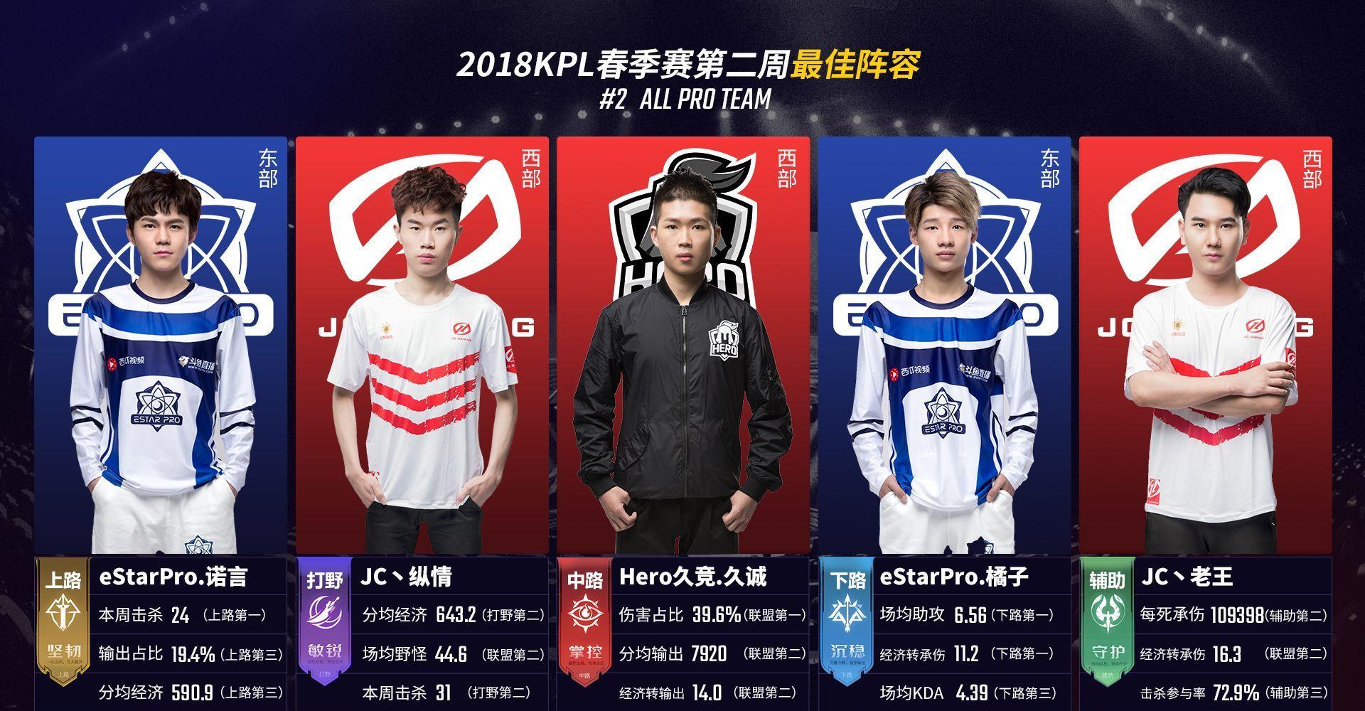 过去常见领 过去常见领